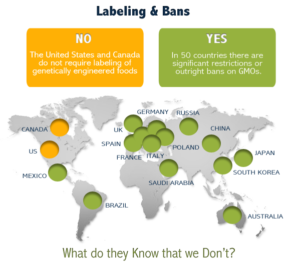 gmo-labeling_orig